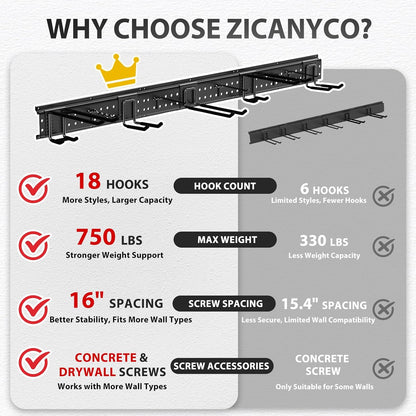 Garage Tool Organizer Wall Mount 48 inches with 10 Adjustable Heavy-Duty Hooks, Garage Organization, Garden Tool Storage Rack, Yard, and Shed, Holds Up to 400 lbs