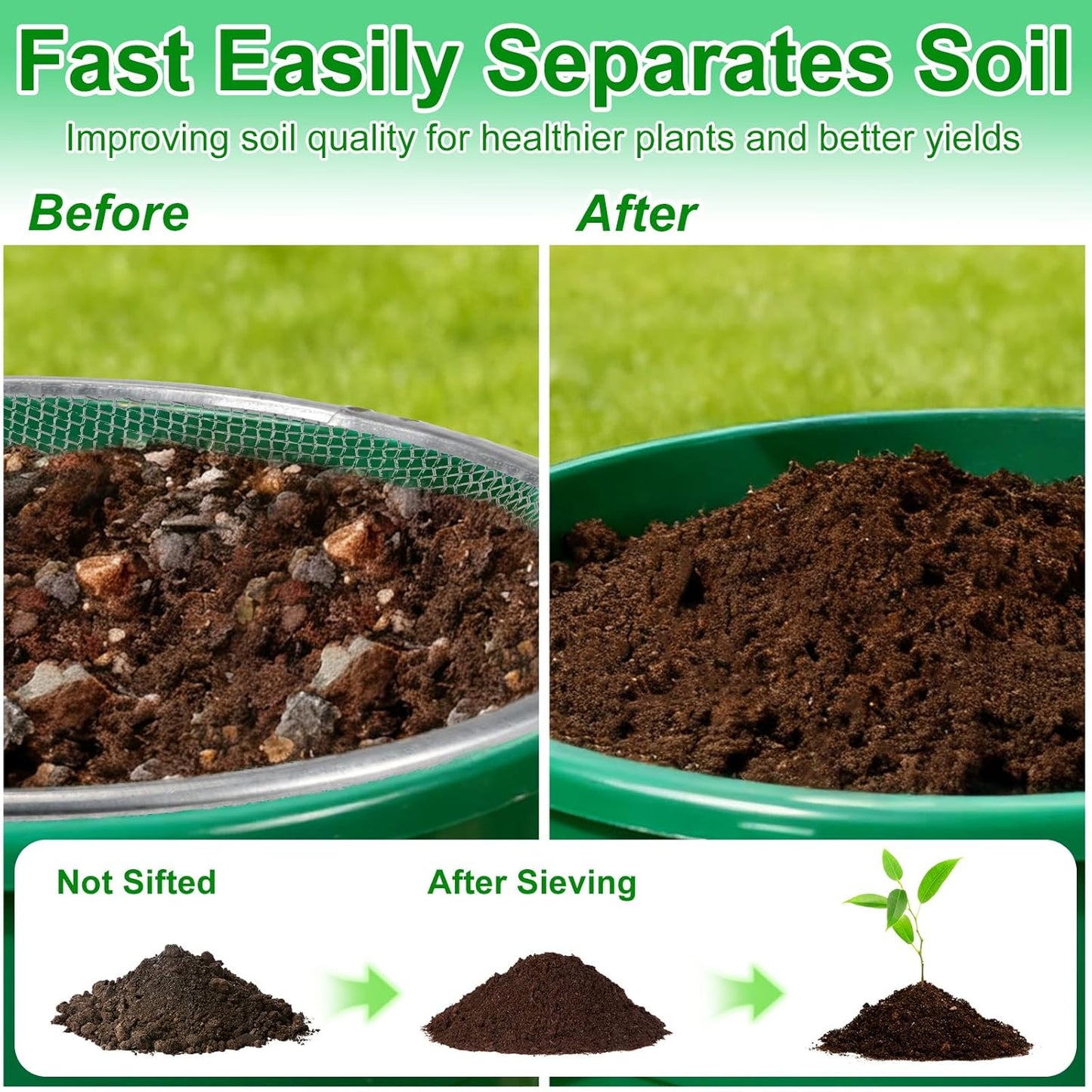 2 Pack Soil Sifter for Gardening - Rock Compost Sand Sifter Fits 5-Gallon Buckets 1/4 Inch & 1/8 Inch Mesh Sifting Screen Sieve for Gravel, Dirt, Sawdust with Repotting Mat