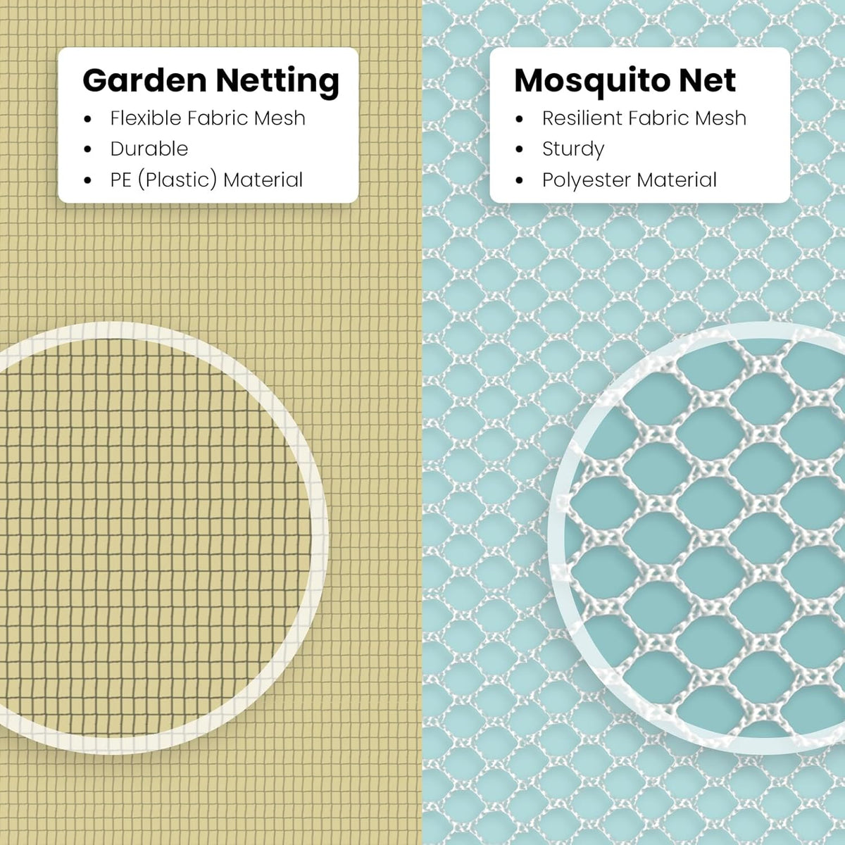 Garden Netting for Bird, Insect and Bug Cover 10x10FT | Multiple Size White Mesh Fabric Mosquito Net for Fruit & Vegetable Protection | Agricultural Strawberry, BlackBerry & Berry Plant Barrier