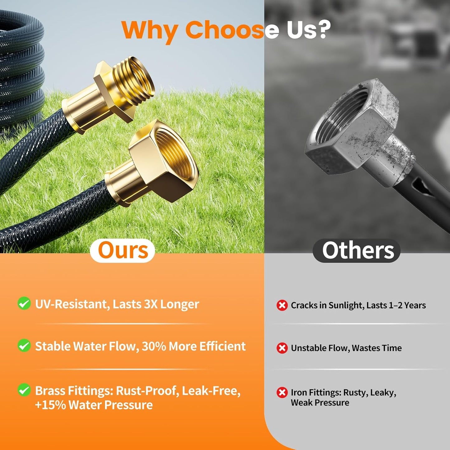 Retractable Garden Hose Reel 1/2” x 100ft, Auto Rewind Hose Reels for Outside, Heavy-Duty Wall-Mounted Outdoor Hose, 10-Mode Nozzle, Adjustable Length, 180° Rotation for Watering, Car Washing