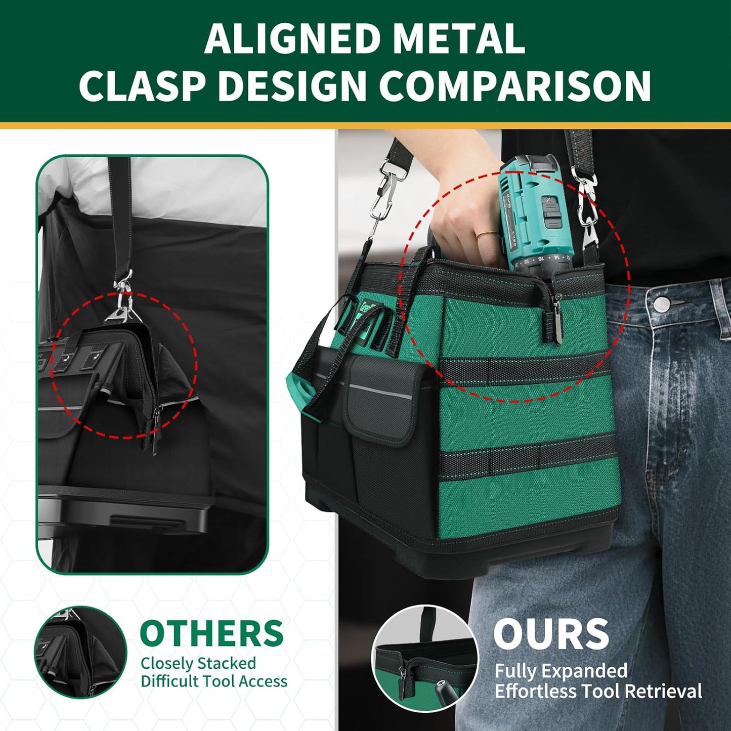 GrenPRO Garden Tool Bag Molded Bottom, Heavy Duty Tool Tote Toolbox with 10 Pockets, Reinforced & Top Snap Closure for Gardening Tools Storage, Dark Green(Tools Not Included)