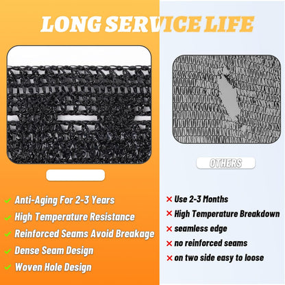 Cool Area 55% 6.5x10ft Sunblock Shade Cloth Cover Mesh UV Resistant Net for Garden Flower Plant Greenhouse, Black