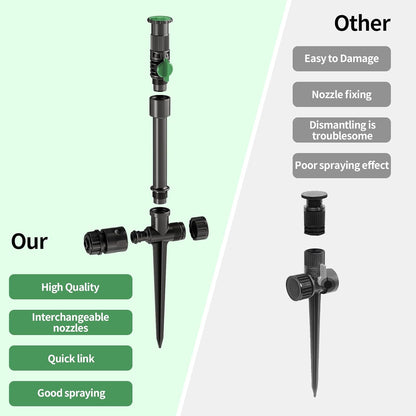 Flexible Sprinkler System, Above Ground DIY Irrigation Kit