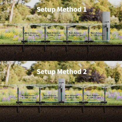 Flexible Sprinkler System, Above Ground DIY Irrigation Kit