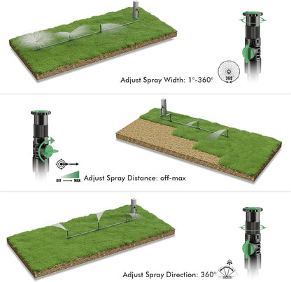 Flexible Sprinkler System, Above Ground DIY Irrigation Kit