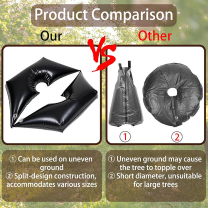 Tree Watering Bag/Ring Slow Release 19 Gallon, Tree Bags for Watering Equipped with Two Low Filling Pipes Deep Root Drip Irrigation Watering for Trees, Plants, and Gardens of All Sizes (1, Green)