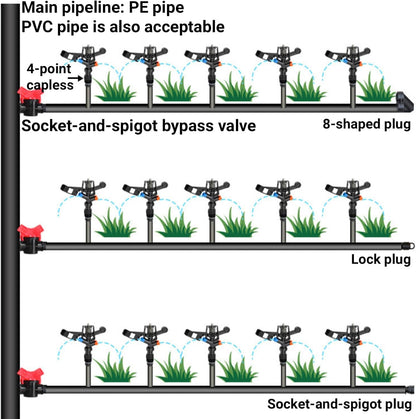 10PCS Rocking Arm Sprinklers G1/2 Male Thread 360 Degree Rotating Impact Sprinkler Plastic Lawn Irrigation for Yard Grass Garden