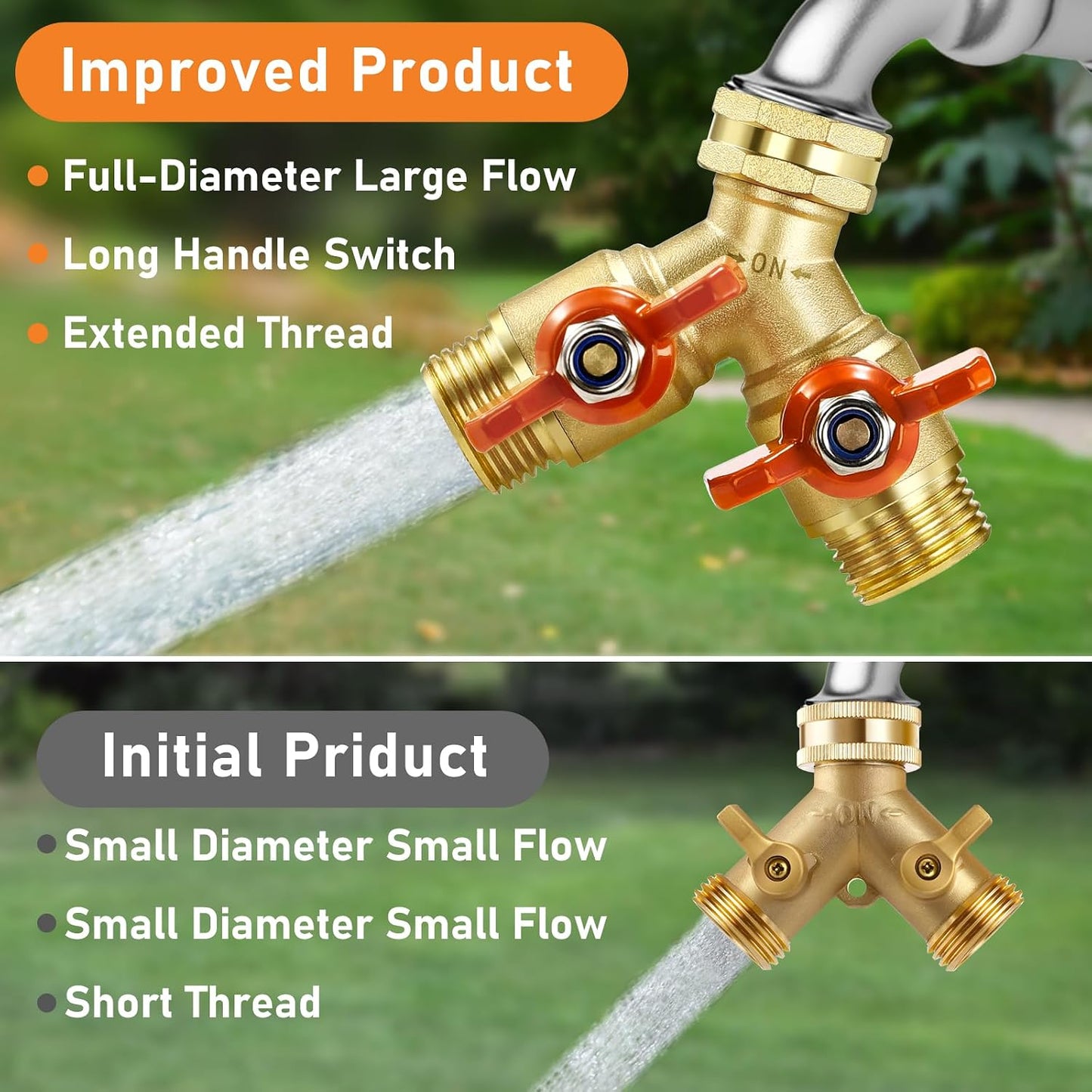 3 Way 1.2MPa High Flow Heavy Duty Garden Hose Splitter, 3/4" Spigot Faucet Connectors with 6 Rubber Hose Washers and Comfort Grip Use, Hose Pipe Tap Splitter for Garden Outdoor Home