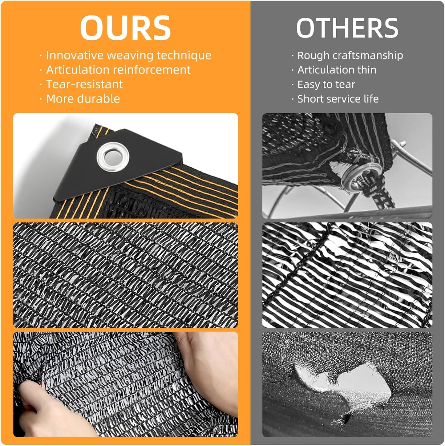 50% Shade Cloth for Garden, 6.5x10FT Black Mesh Tarp Net