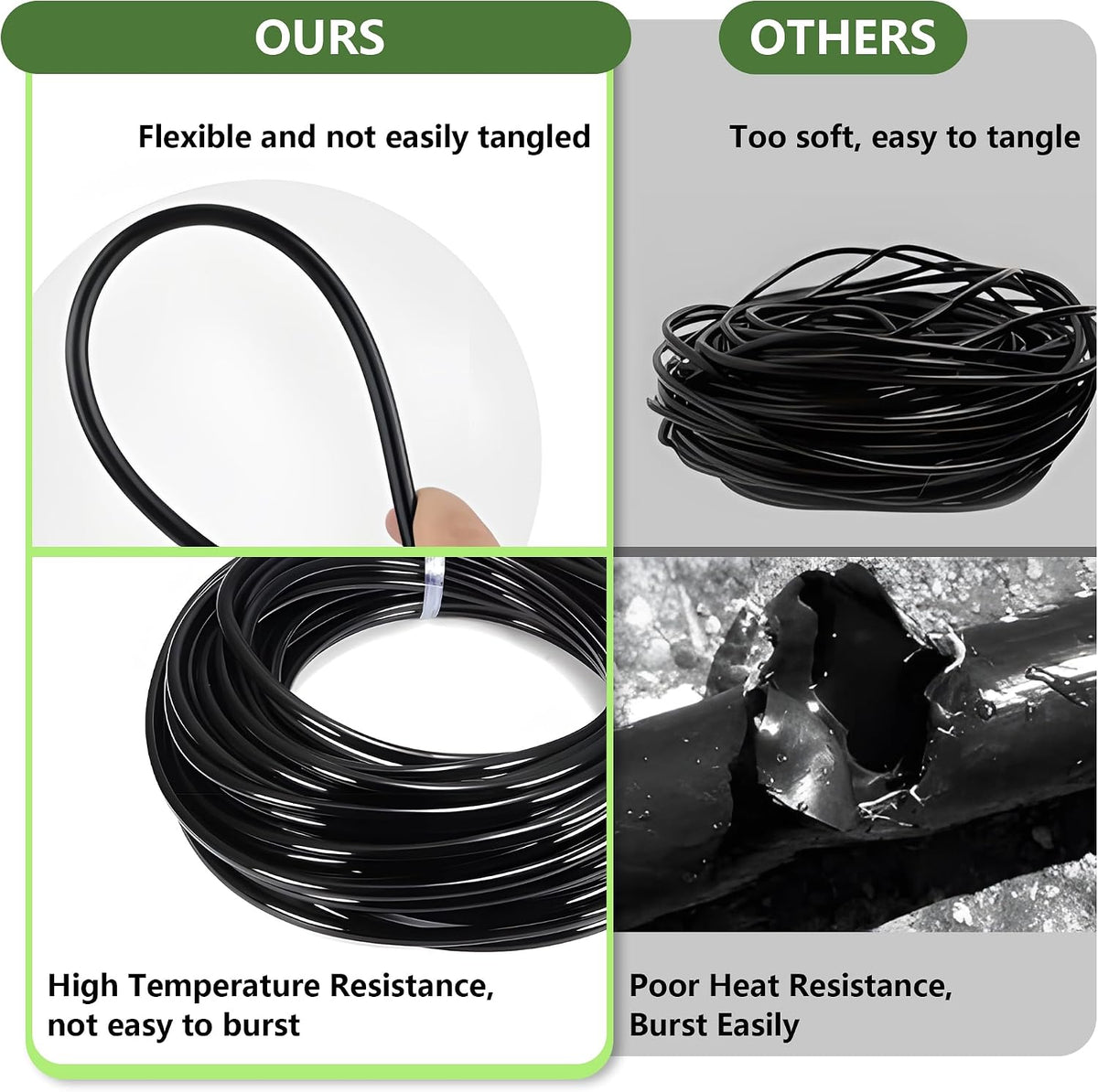 Misting Drip Irrigation System for Garden Watering,Raised Bed 120FT