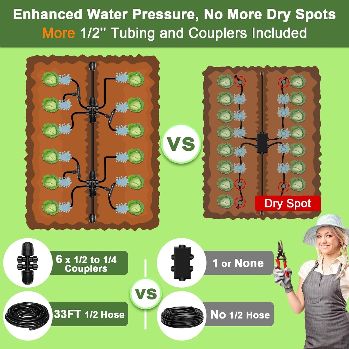 Misting Drip Irrigation System for Garden Watering,Raised Bed 120FT