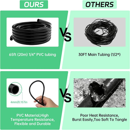 65Ft Drip Irrigation System Kit with 1/4 Inch Tubing for Garden