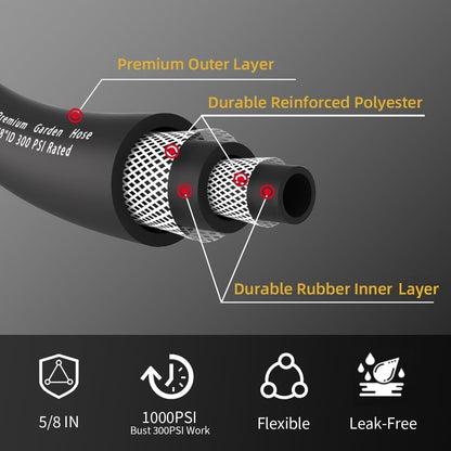 Heavy Duty Premium Garden Hose 5ft x 5/8", 300PSI Working, 1000PSI Burst, Hybrid Rubber Water Hose with Transparent Swivel Handle - Hot/Cold Water - Five Layered Braiding with Brass fittings (Black)