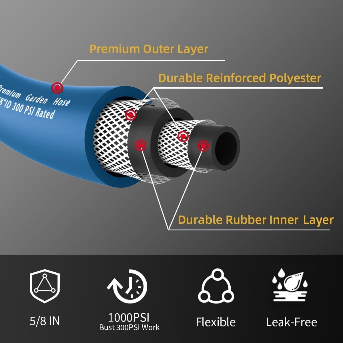 Heavy Duty Premium Garden Hose 5ft x 5/8", 300PSI Working, 1000PSI Burst, Hybrid Rubber Water Hose with Transparent Swivel Handle - Hot/Cold Water - Five Layered Braiding with Brass fittings (Black)
