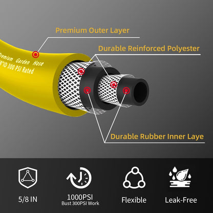 Heavy Duty Premium Garden Hose 5ft x 5/8", 300PSI Working, 1000PSI Burst, Hybrid Rubber Water Hose with Transparent Swivel Handle - Hot/Cold Water - Five Layered Braiding with Brass fittings (Black)