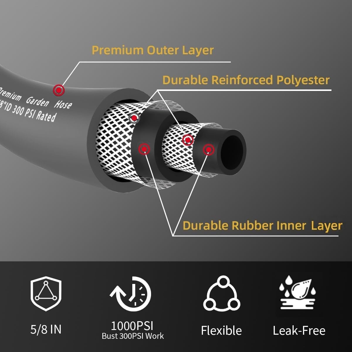 Heavy Duty Premium Garden Hose 5ft x 5/8", 300PSI Working, 1000PSI Burst, Hybrid Rubber Water Hose with Transparent Swivel Handle - Hot/Cold Water - Five Layered Braiding with Brass fittings (Black)