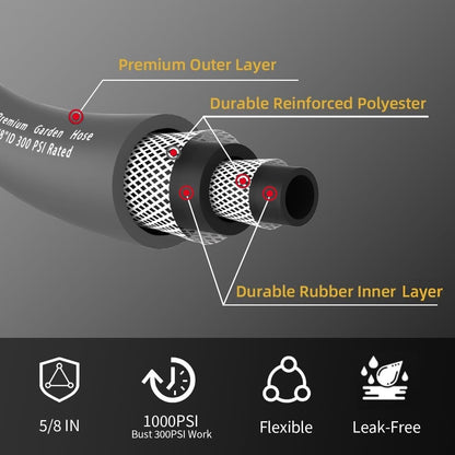 Heavy Duty Premium Garden Hose 5ft x 5/8", 300PSI Working, 1000PSI Burst, Hybrid Rubber Water Hose with Transparent Swivel Handle - Hot/Cold Water - Five Layered Braiding with Brass fittings (Black)