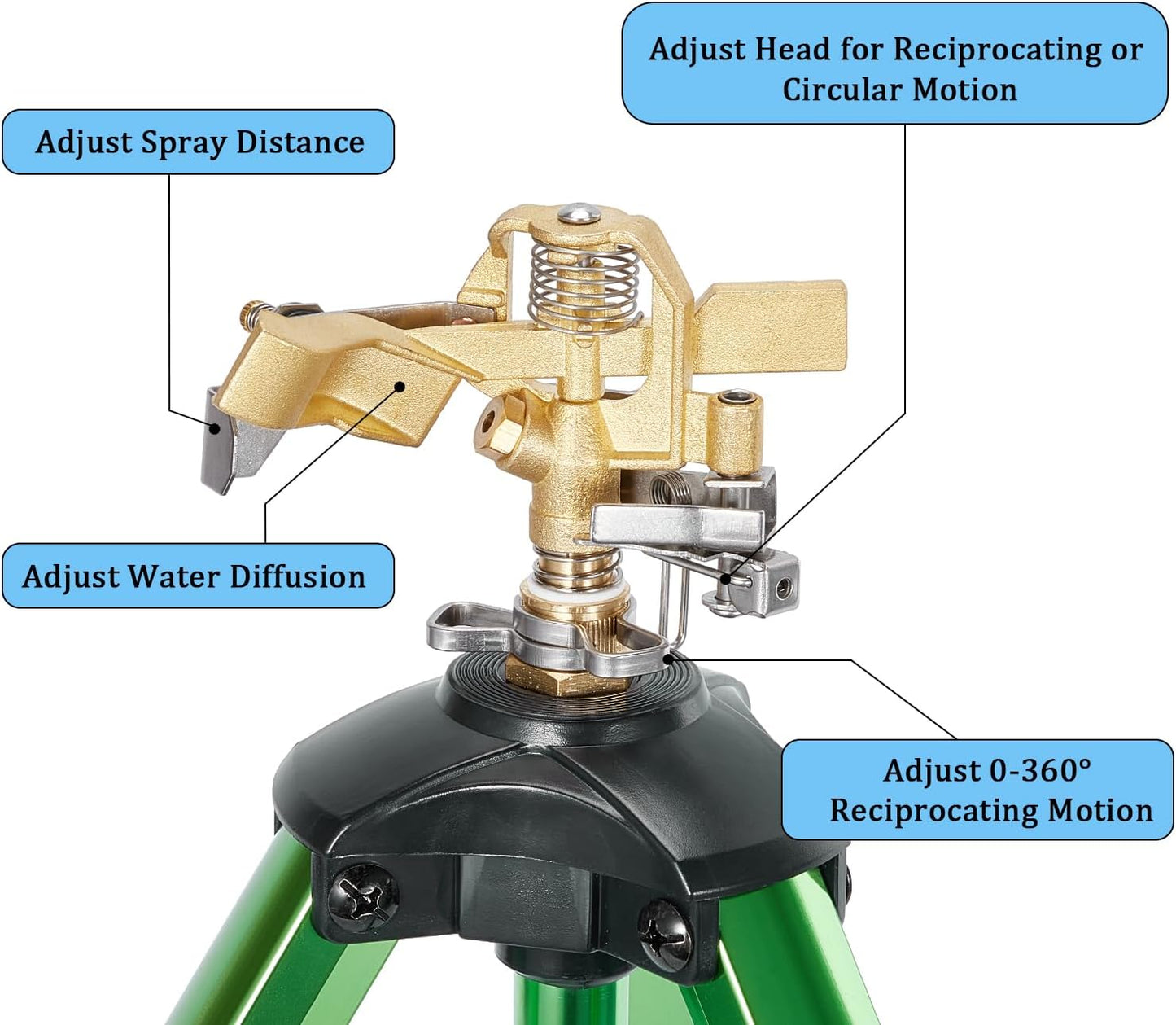Impact Sprinkler on Tripod Base, 360° Coverage, 3/4in