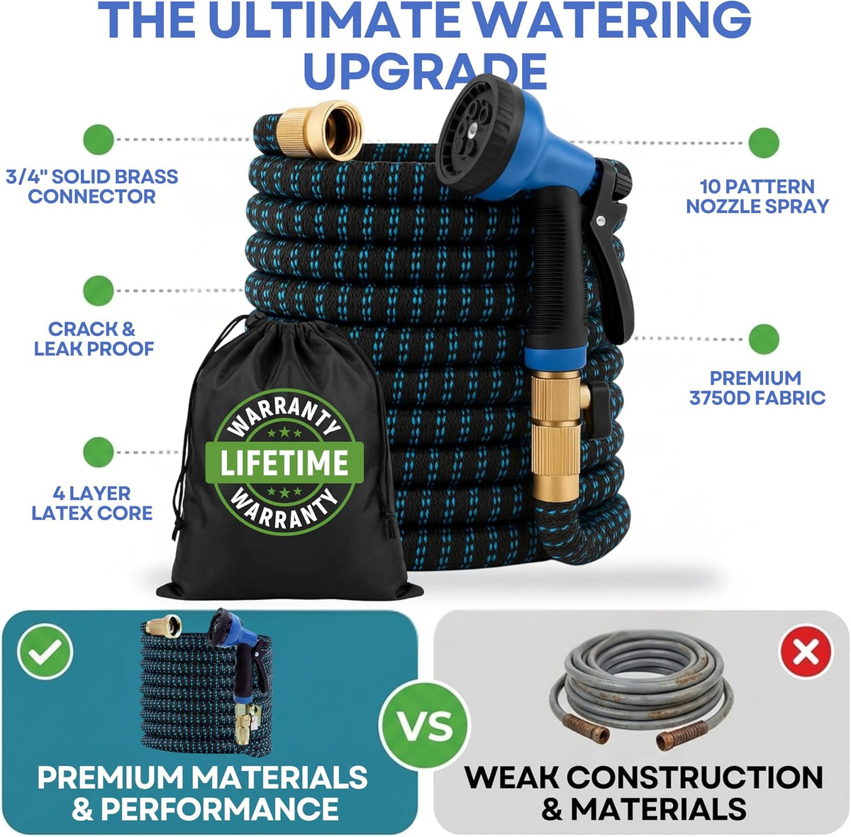 XpandaHose 150ft Expandable Garden Hose, Lightweight, Brass Connectors