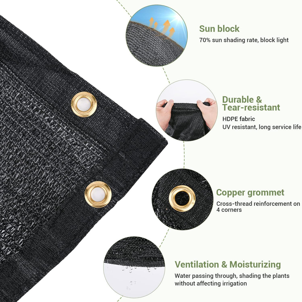 40% Garden Shade Cloth, 10x20FT HDPE Mesh Tarp with Upgraded Grommets