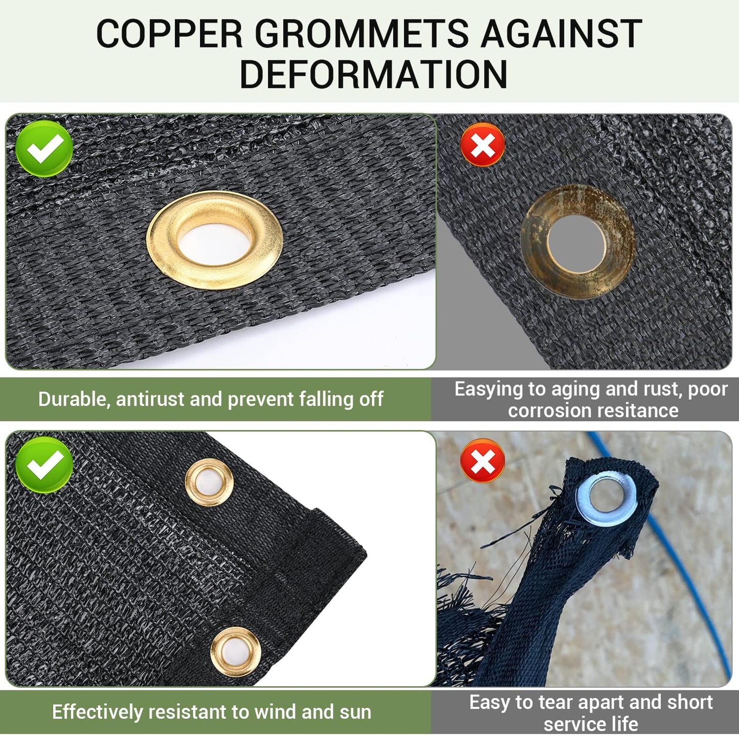 40% Garden Shade Cloth, 10x20FT HDPE Mesh Tarp with Upgraded Grommets