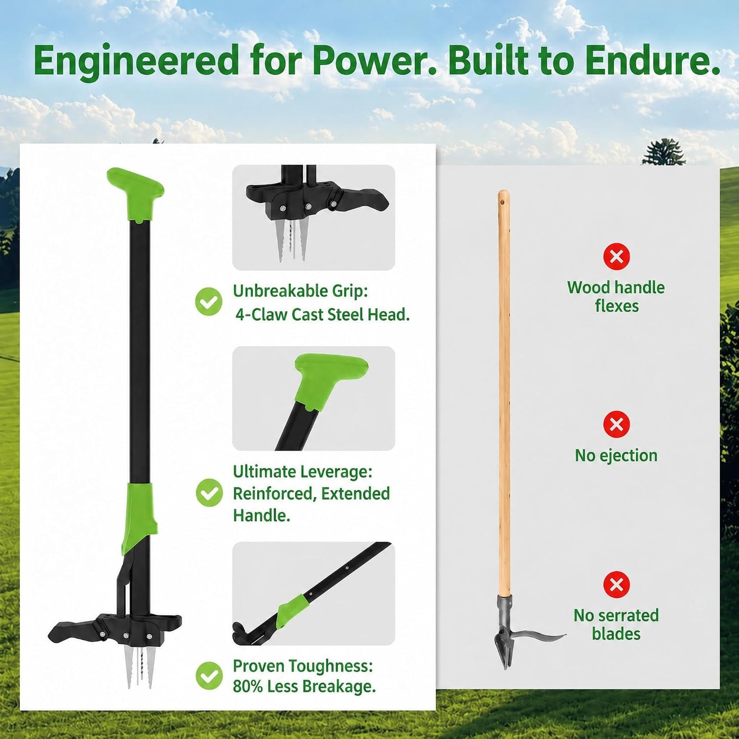 40 Inch Long Stand-Up Weed Puller Tool with 4 Claw Steel Head & Eject Mechanism – Ergonomic Long Handle Garden Weeder, Easily Remove Weeds Without Bending, Pulling, or Kneeling.