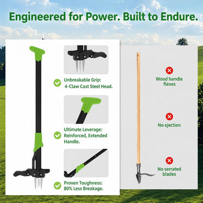 40 Inch Long Stand-Up Weed Puller Tool with 4 Claw Steel Head & Eject Mechanism – Ergonomic Long Handle Garden Weeder, Easily Remove Weeds Without Bending, Pulling, or Kneeling.