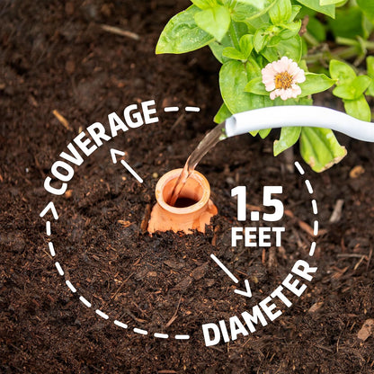 Self-Watering Terracotta Olla Pot (Pack of 3), 700mL Provides 1 Week of Precision Watering