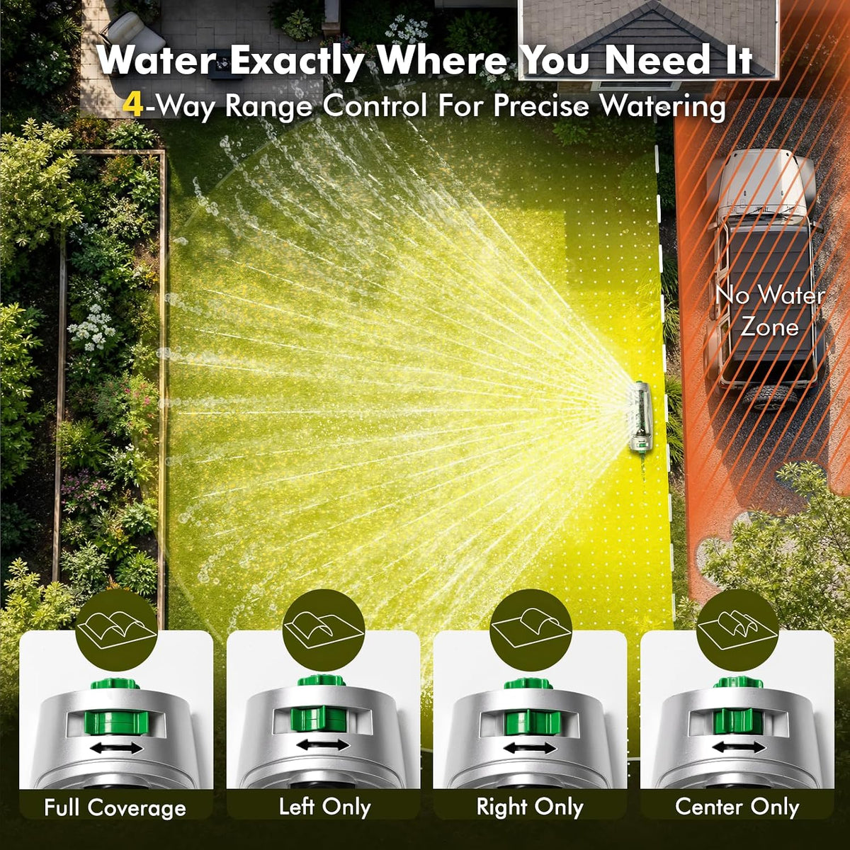 Oscillating Sprinklers,Large Yard Watering Sprinkler for Yard