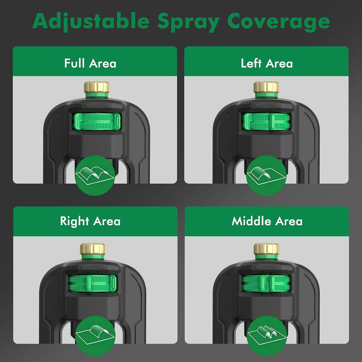 Oscillating Sprinklers,Large Yard Watering Sprinkler for Yard