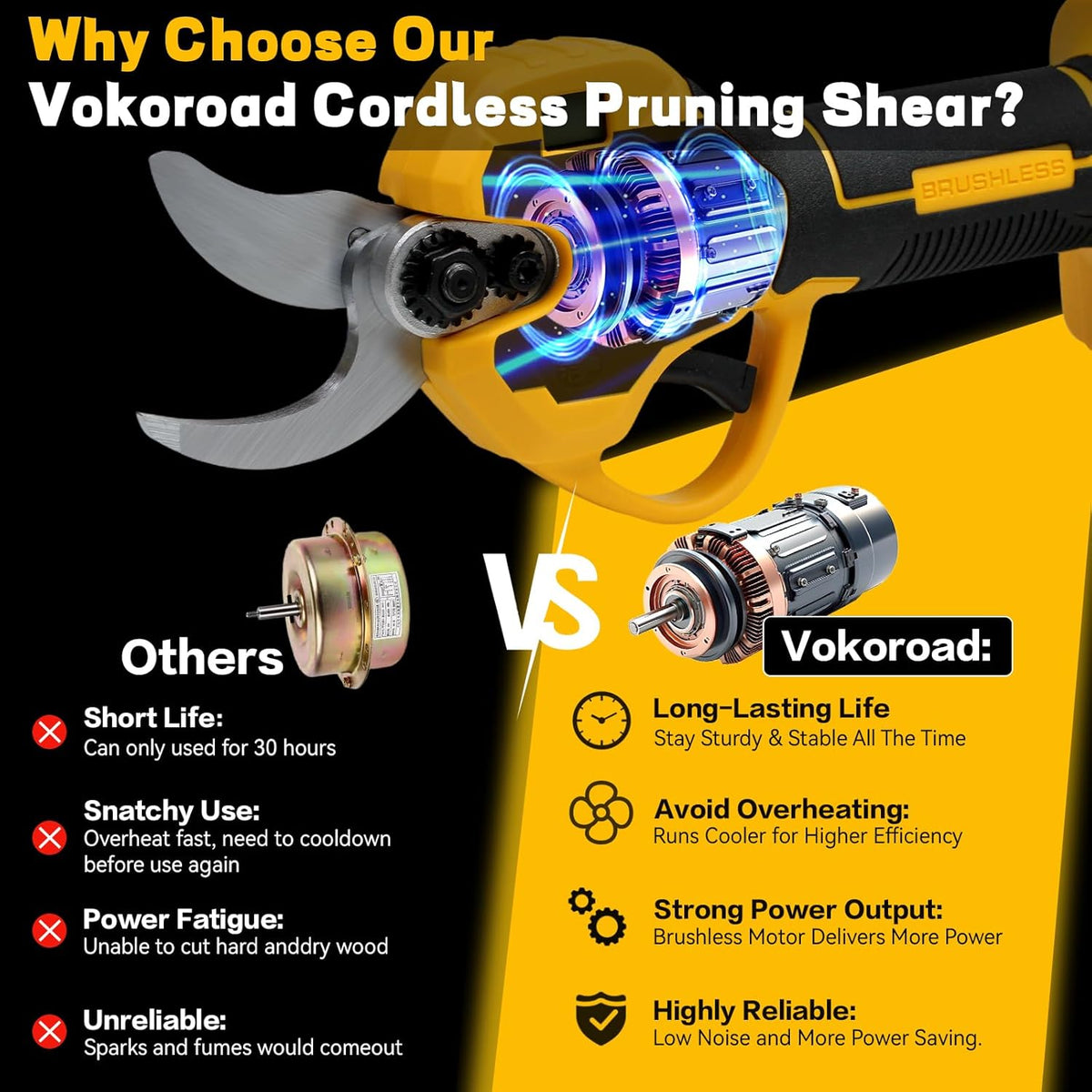 2-in-1 Electric Pruning Shears Cordless for DeWALT 20V MAX Battery, Electric Power Pruner Max 1.5" Cutting Diameter 14.7FT Reach w/Extension Pole, Brushless Tree Pruner for Branch Trimming(Tool Only)