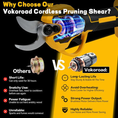 2-in-1 Electric Pruning Shears Cordless for DeWALT 20V MAX Battery, Electric Power Pruner Max 1.5" Cutting Diameter 14.7FT Reach w/Extension Pole, Brushless Tree Pruner for Branch Trimming(Tool Only)