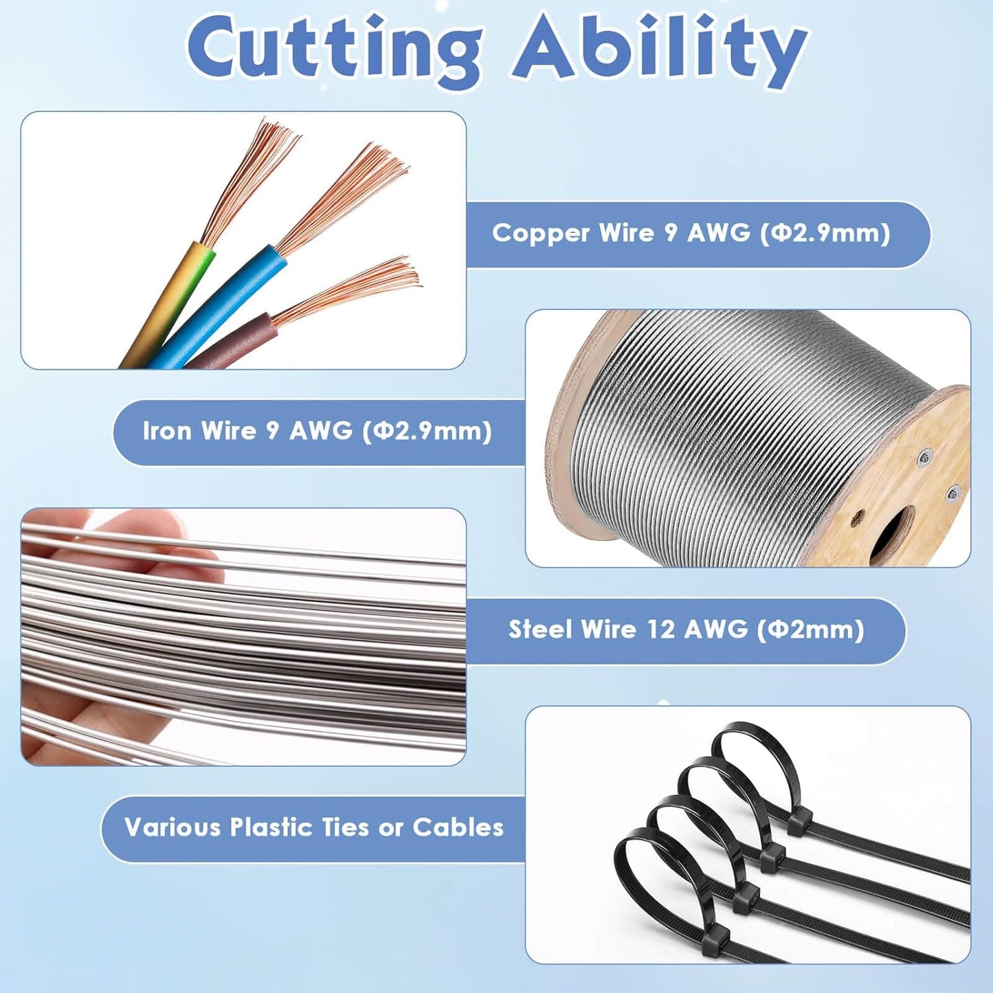 Wire Cutters, Large Heavy Duty Side Cutter Pliers Wire Snips, Flush Cutting Pliers for Jewelry Making, Floral Wire and Crafts, Wire Cutting Tool for Zip Ties, Cable Ties and Plastic