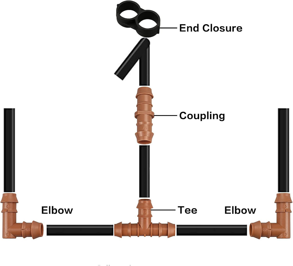 Drip Irrigation Fittings Kit for 1/2 Inch Tubing, 20 Pieces Drip Irrigation Parts for Drip Sprinkler System - 8 Couplings, 6 Tees, 6 Elbows, Drip Line Connectors for 1/2" Drip Irrigation Hose