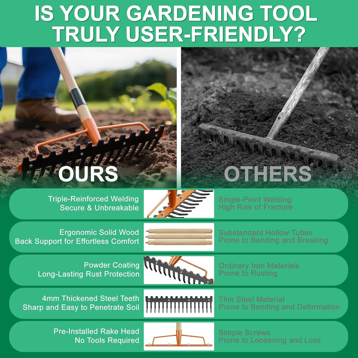 17 Tines Wide Head Bow Rake for Soil Leveling, Garden Rake Heavy Duty with 55” Adjustable Wooden Handle, Heavy Duty Metal Rake for Lawns, Gardening, Loosening Soil, Gathering Leaves, Landscaping