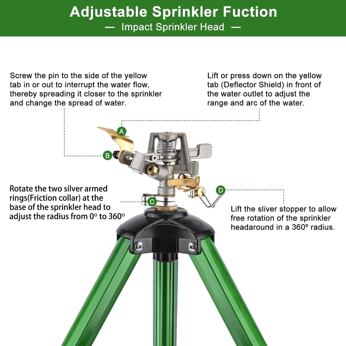 Tripod Sprinkler for Yard, 360° Rotating Garden Sprinklers (2 Pack)