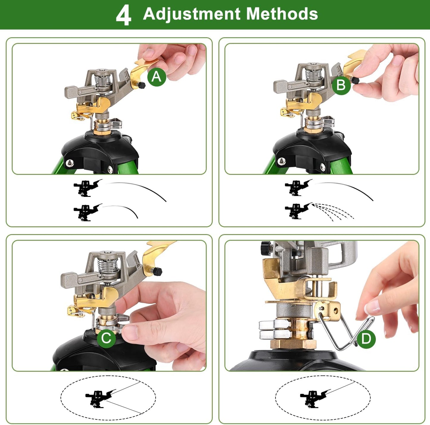 Tripod Sprinkler for Yard, 360° Rotating Garden Sprinklers (2 Pack)