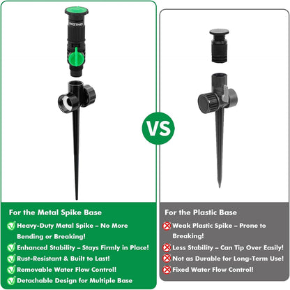 Sprinklers for Yard, Above Ground Irrigation Garden Sprinkler System