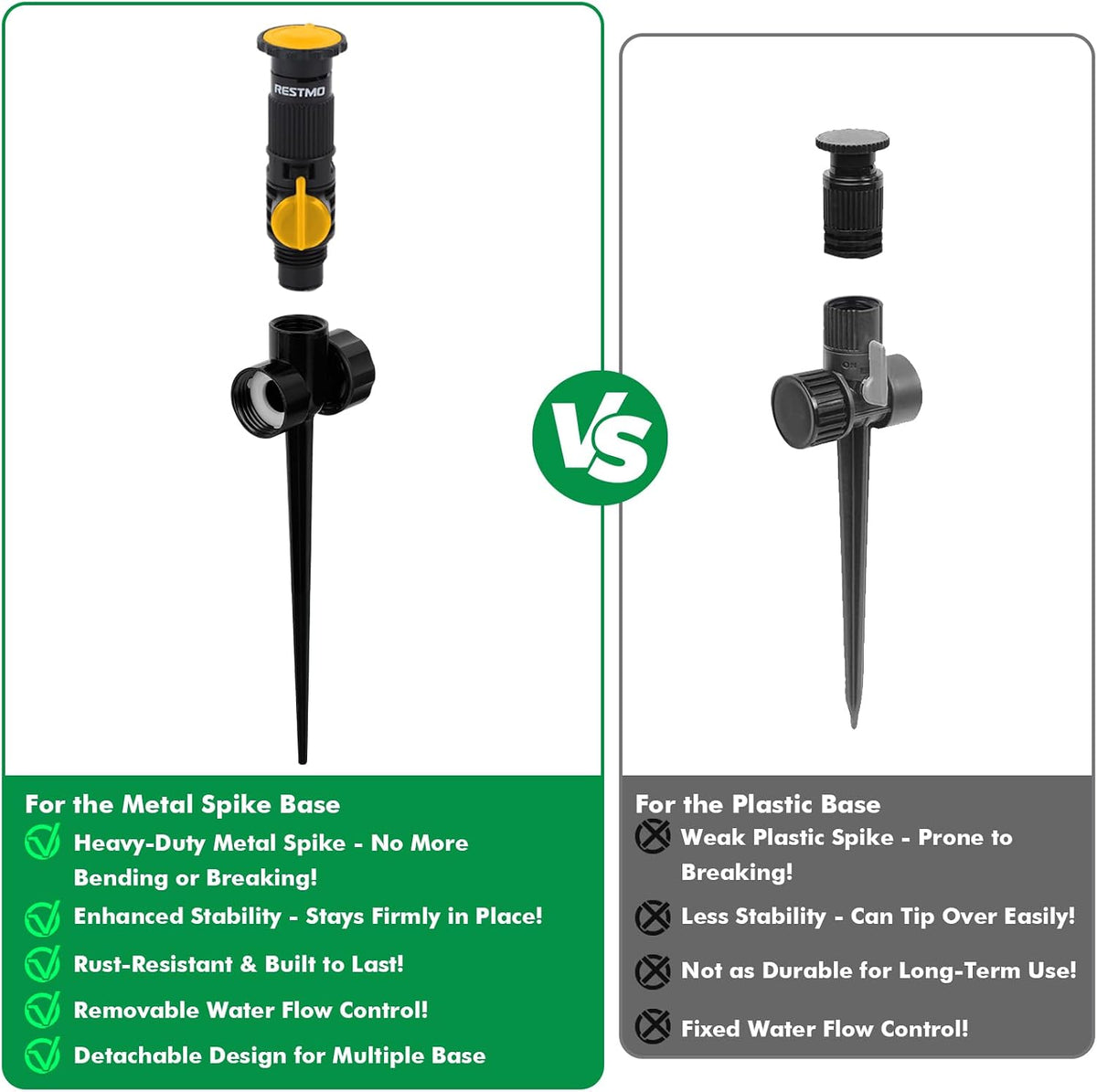 Sprinklers for Yard, Above Ground Irrigation Garden Sprinkler System