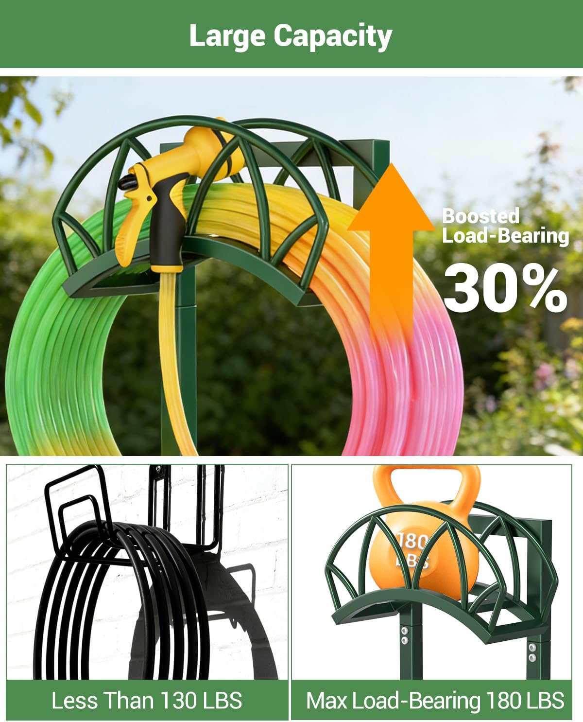 Garden Hose Holder, Freestanding Water Hose Reel Stand, Holds 160 FT, Black