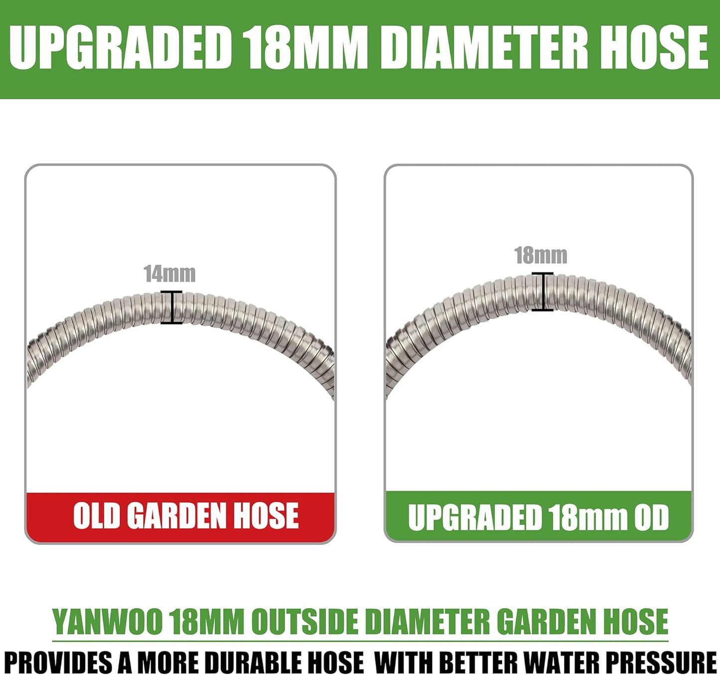 304 Stainless Steel 4ft Garden Hose with Female to Female Brass Connector, 18mm Outer Diameter Flexible & Lightweight Heavy Duty Short Water Hose for Outdoor (4 Feet)