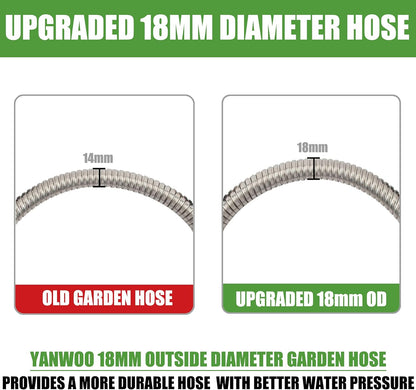 304 Stainless Steel 4ft Garden Hose with Female to Female Brass Connector, 18mm Outer Diameter Flexible & Lightweight Heavy Duty Short Water Hose for Outdoor (4 Feet)