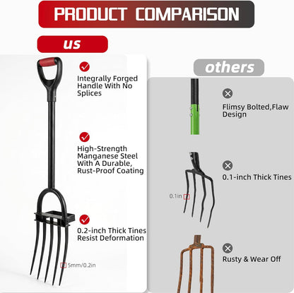 Garden Fork, Pitchforks for Digging Composting Spading, Long Hand Tiller & Cultivator - 5 Tine, 45 inches