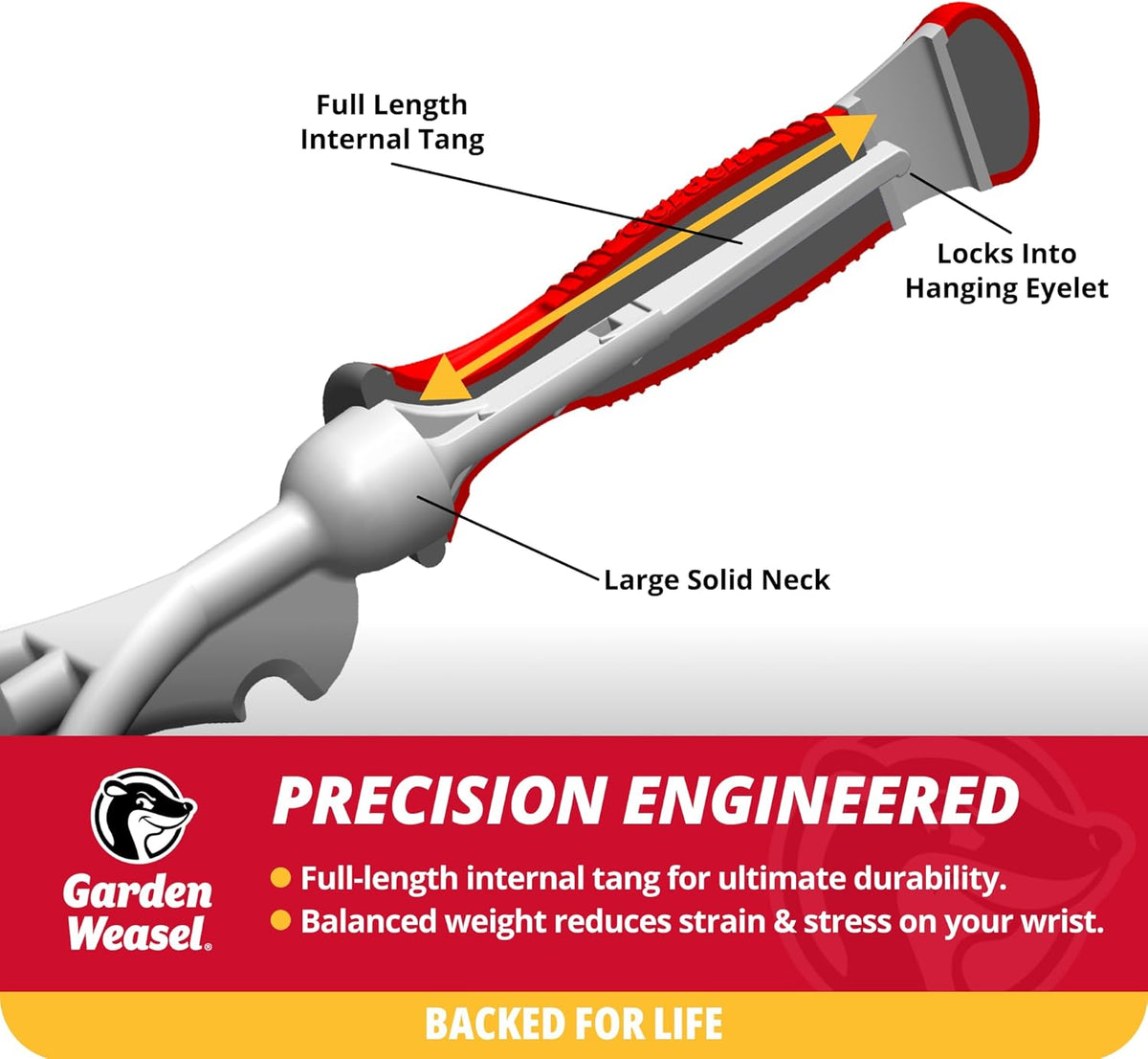 Double-Sided Garden Cultivator/Tiller | Cultivate, Till, Break Up Soil | Planting and Gardening Hand Digging Tool, Heavy Duty Cultivator, Hand Tool Weeder | 91367