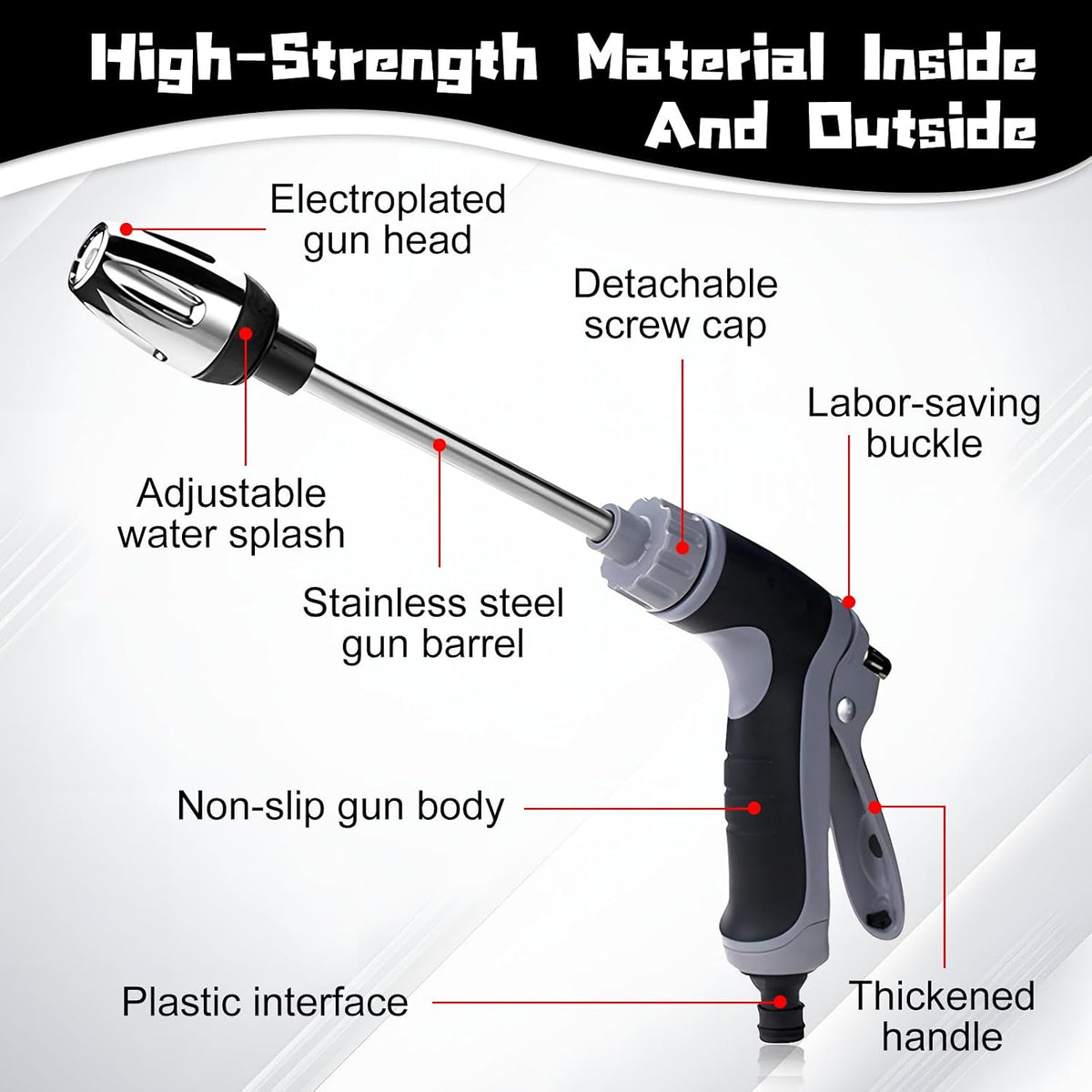 Pressure Washer, High Pressure Hose Nozzle with Connectors, Water Sprayer Cleaning Tool for Car Window, High and Portable Pressure Washer Wand for Plant Watering and Lawn Care(Water Gun + Connector)