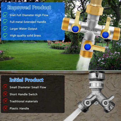 Brass Garden Hose Splitter, Garden Hose Splitter 2 Way Heavy Duty, With 2 304 Stainless Steel Extension Handles, 2-Way Y-Valve 3/4” GHT Threads (Increase Flow Style)