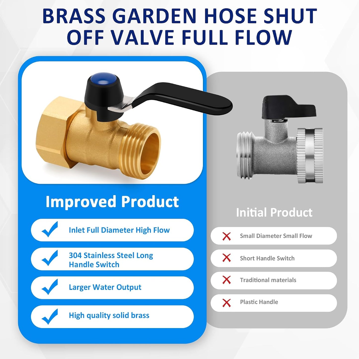 Brass Garden Hose Splitter, Garden Hose Splitter 2 Way Heavy Duty, With 2 304 Stainless Steel Extension Handles, 2-Way Y-Valve 3/4” GHT Threads (Increase Flow Style)