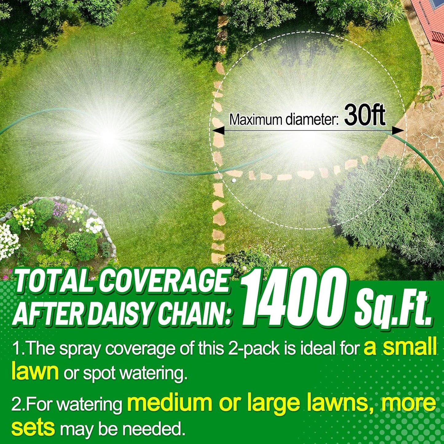2pcs 360° Spray Sturdy Metal Sprinklers for Yard Lawn Small Garden