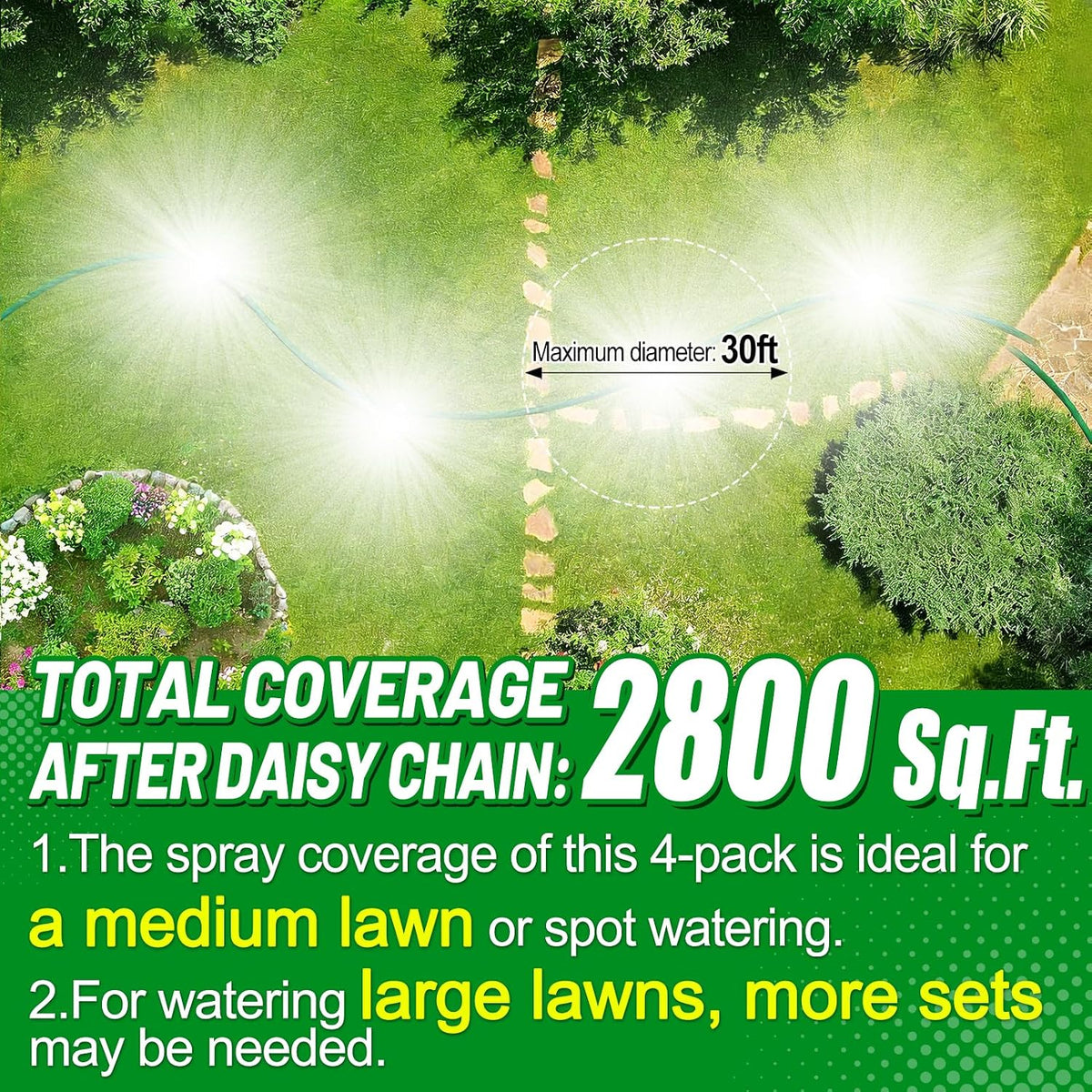 2pcs 360° Spray Sturdy Metal Sprinklers for Yard Lawn Small Garden