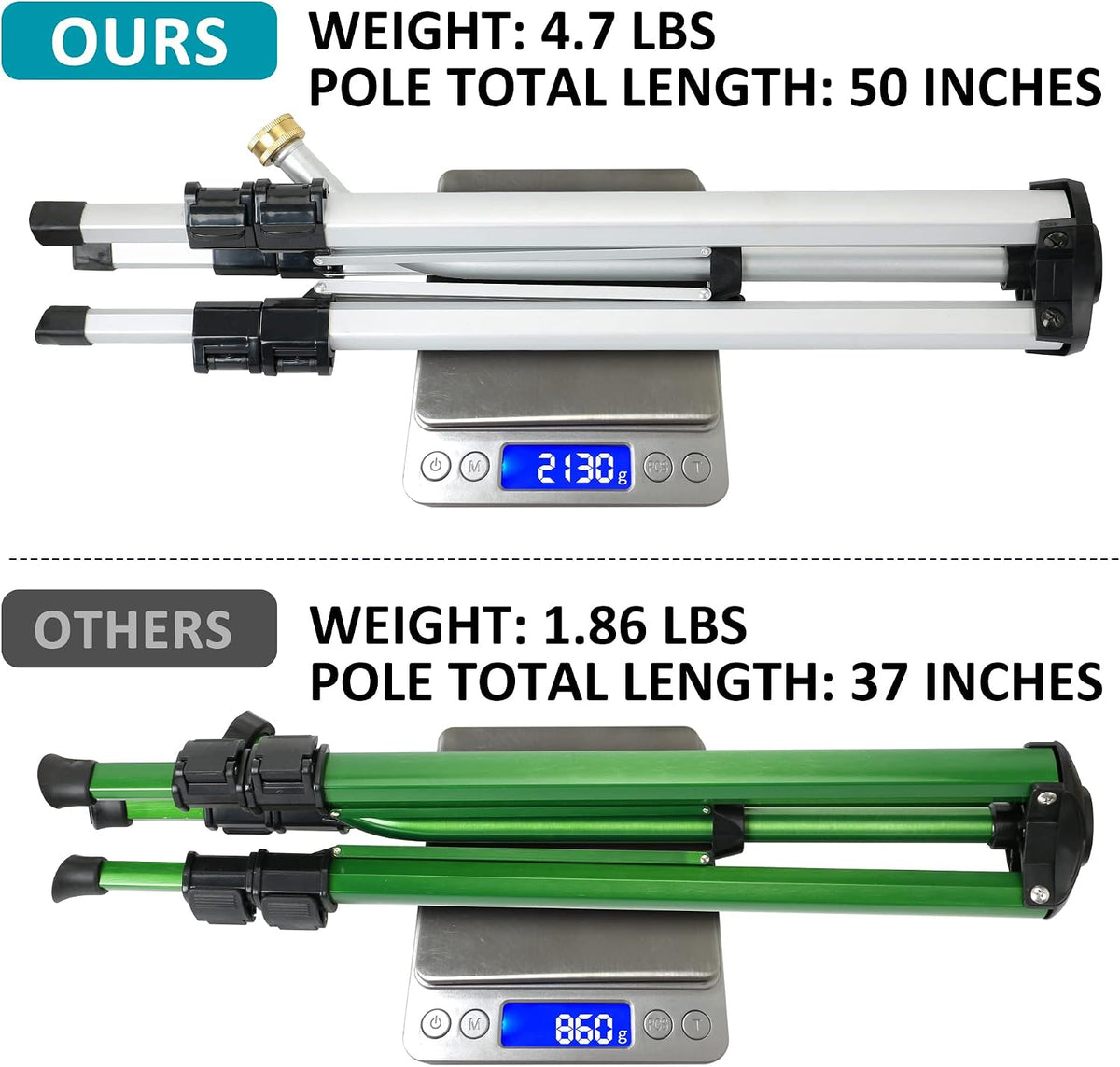 Heavy Duty Impact Sprinkler on Tripod Base, Tall Metal Pulsating Telescoping Tripod Sprinkler for Large Area, Yard, Lawn, Garden, Waters up to 70 Ft. Diameter, Legs Extends Up to 36-inch
